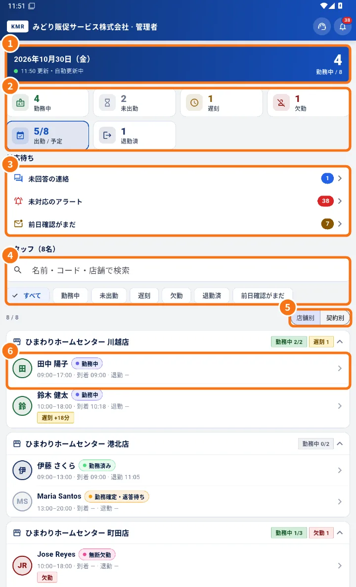 Home ng manager na may numero ng araw (nasa Japanese)