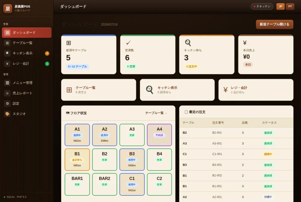 Restaurant system dashboard with the table map
