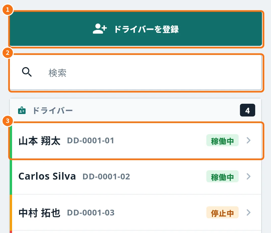 アプリのドライバー一覧。ドライバーを登録、検索、1行に番号