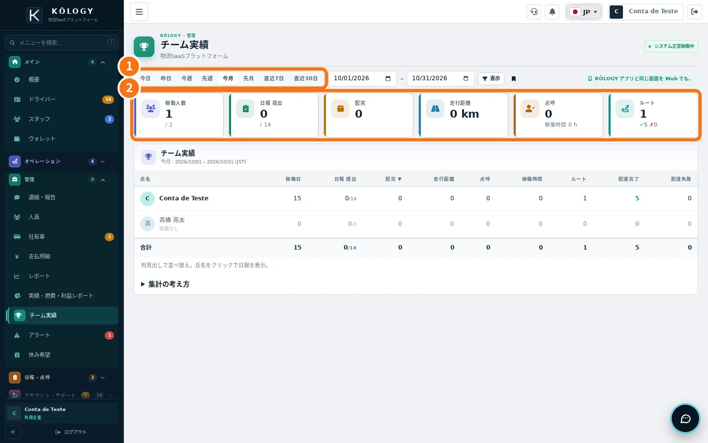 Webのチーム実績。期間と合計に番号