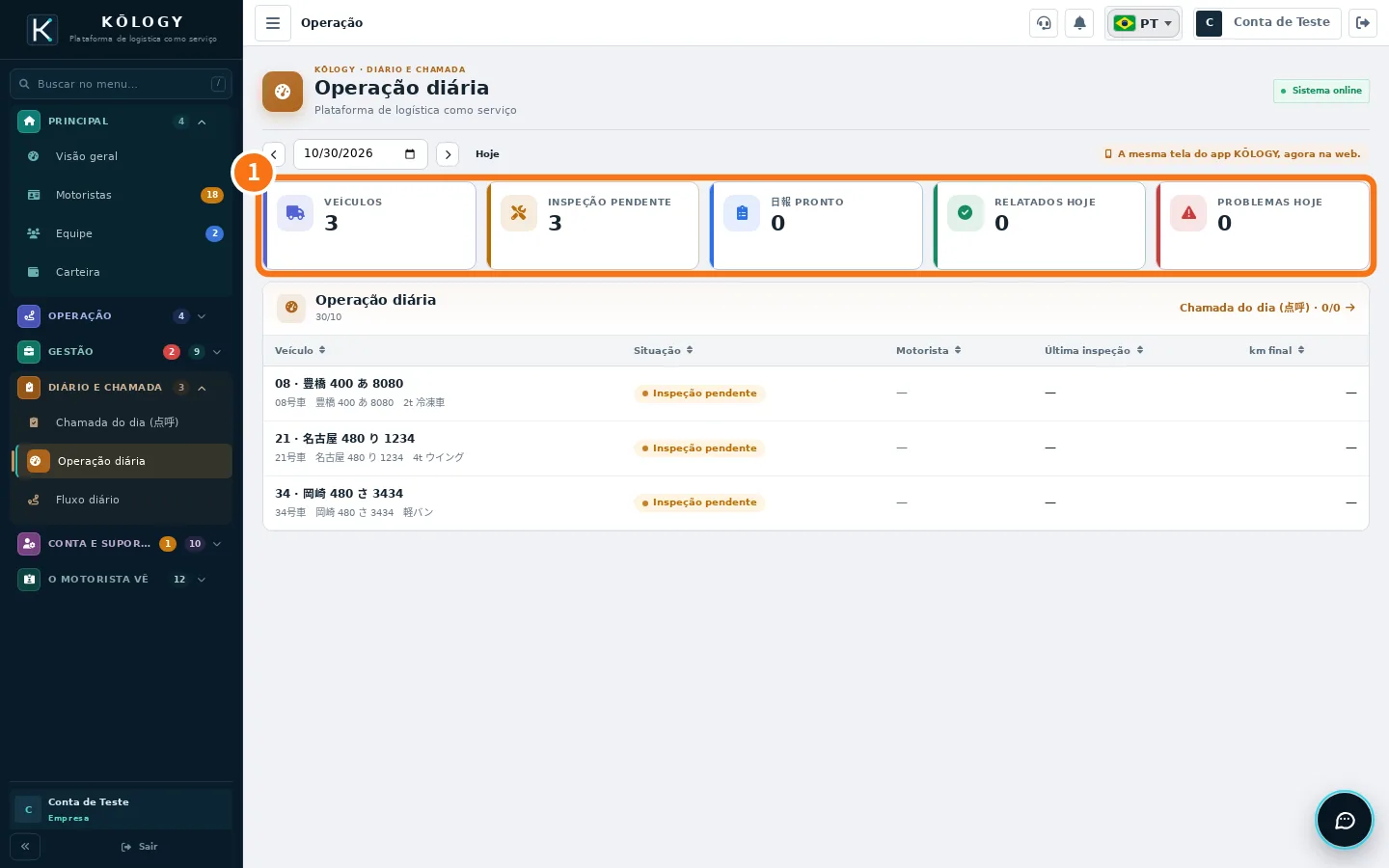 Operação diária na web com os números do dia numerados